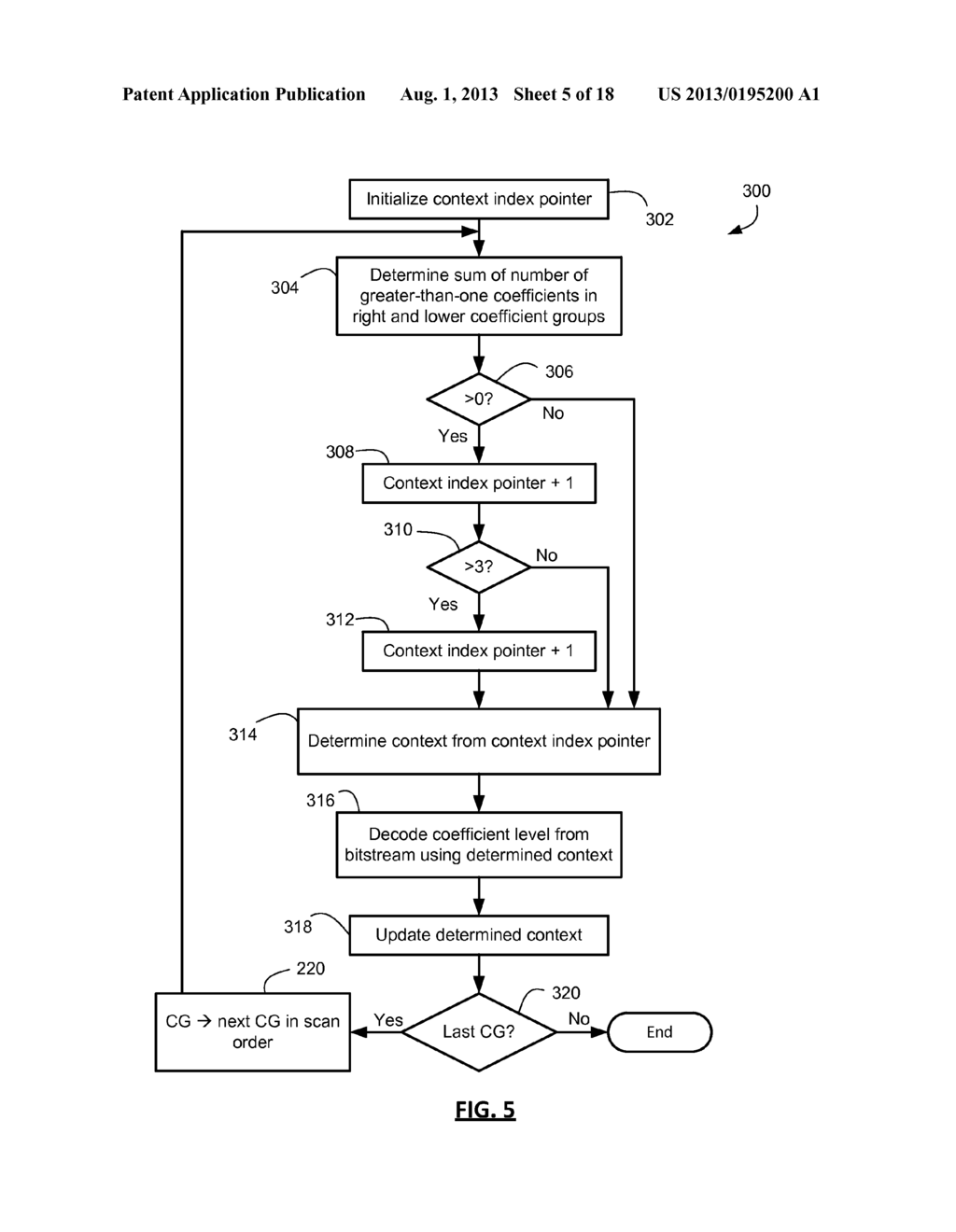 METHODS AND DEVICES FOR CONTEXT MODELING TO ENABLE MODULAR PROCESSING - diagram, schematic, and image 06