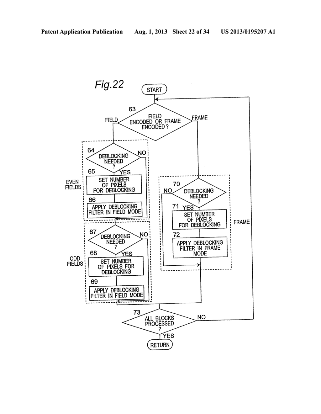 CODING DISTORTION REMOVAL METHOD, VIDEO ENCODING METHOD, VIDEO DECODING     METHOD, AND APPARATUS AND PROGRAM FOR THE SAME - diagram, schematic, and image 23