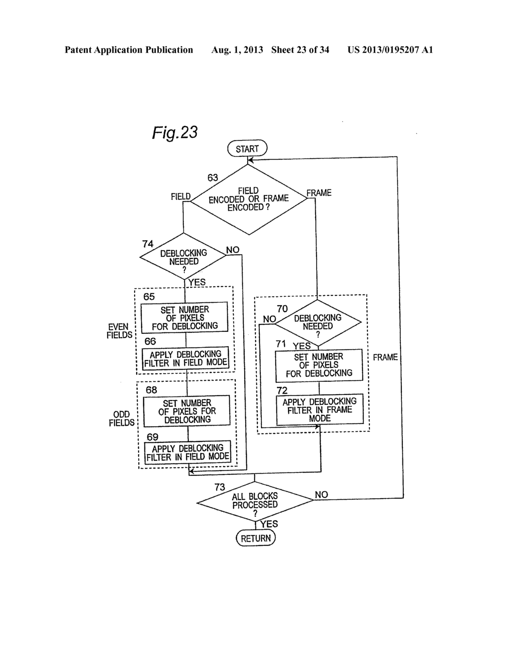 CODING DISTORTION REMOVAL METHOD, VIDEO ENCODING METHOD, VIDEO DECODING     METHOD, AND APPARATUS AND PROGRAM FOR THE SAME - diagram, schematic, and image 24