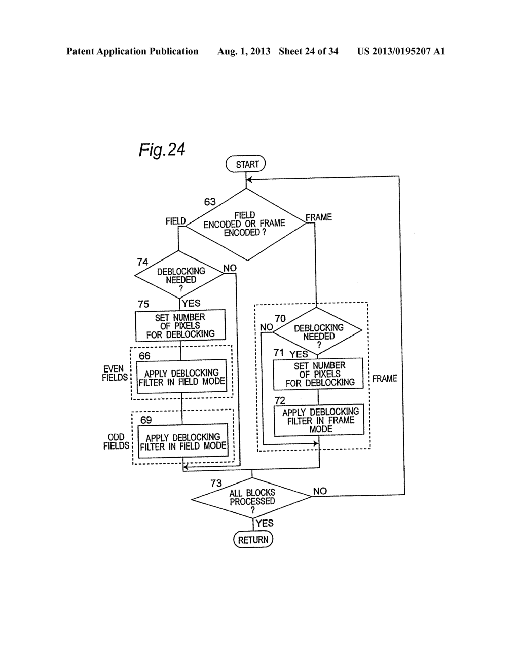 CODING DISTORTION REMOVAL METHOD, VIDEO ENCODING METHOD, VIDEO DECODING     METHOD, AND APPARATUS AND PROGRAM FOR THE SAME - diagram, schematic, and image 25