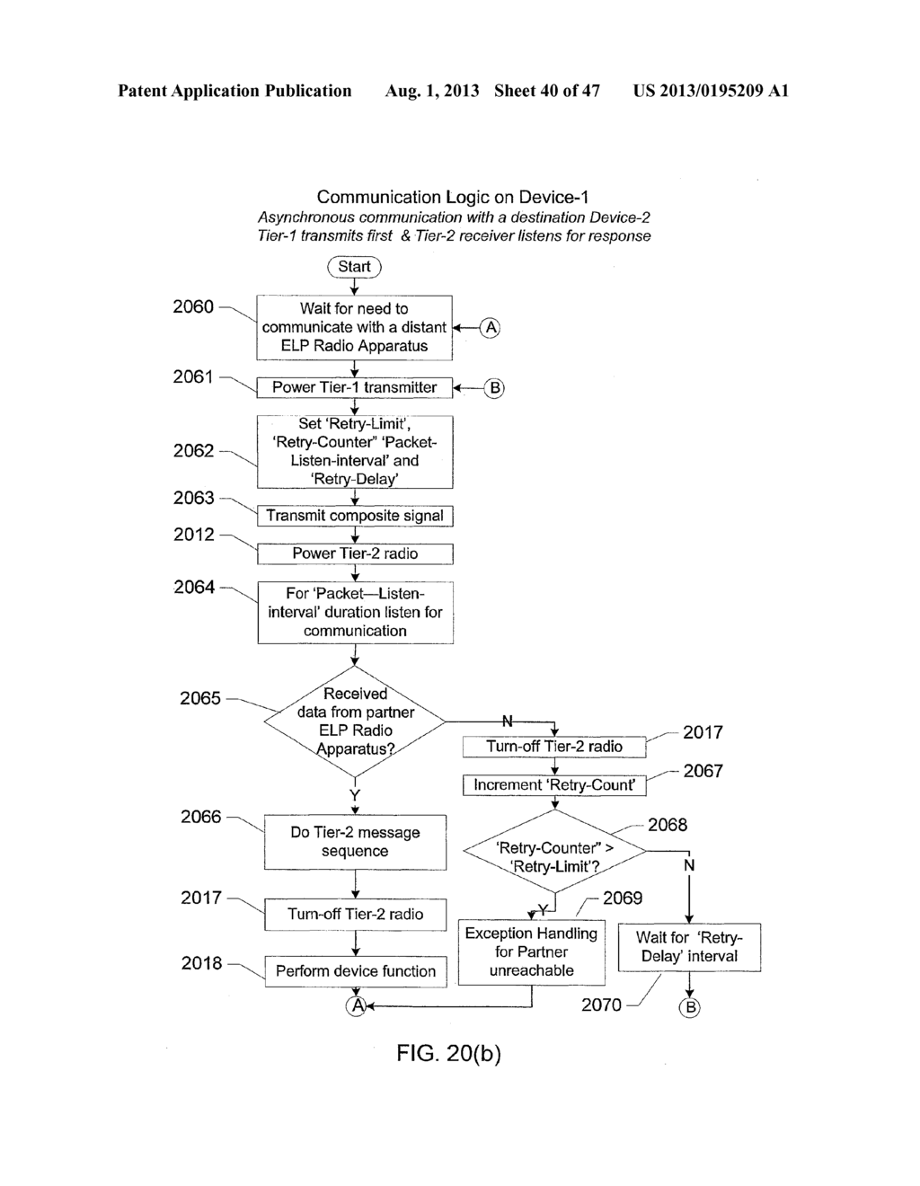 Low Power Radio Communication System - diagram, schematic, and image 41