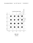 Array amplitude modulation system and method diagram and image