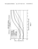 Array amplitude modulation system and method diagram and image