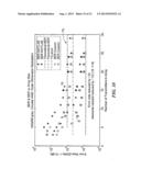 Array amplitude modulation system and method diagram and image