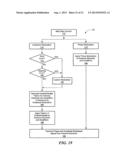 Array amplitude modulation system and method diagram and image