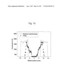 METHOD FOR CHARACTERIZING FLAME AND SPRAY STRUCTURES IN WINDOWLESS     CHAMBERS diagram and image