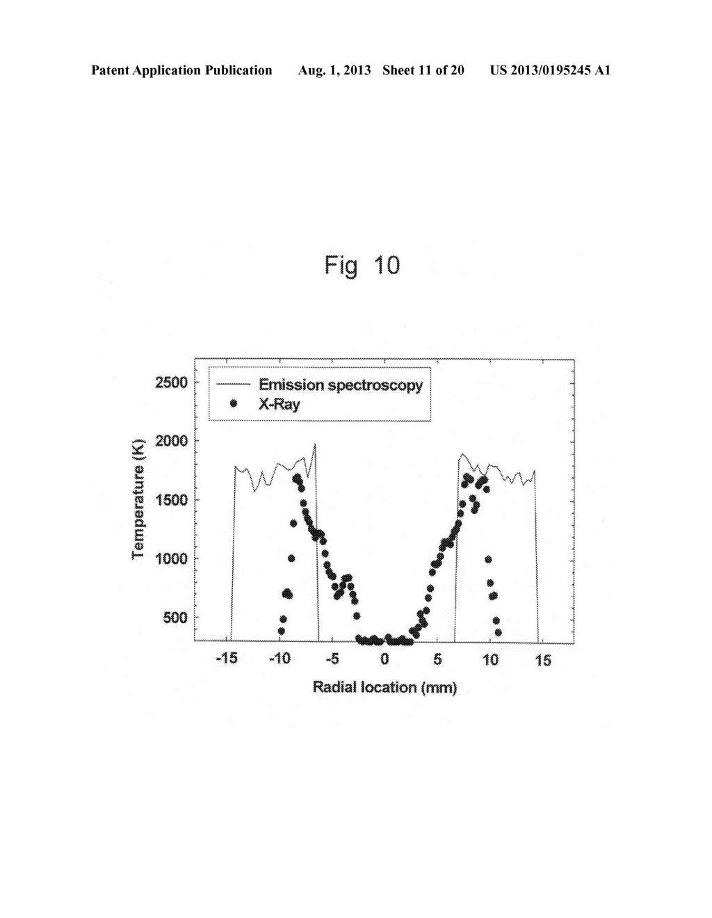 METHOD FOR CHARACTERIZING FLAME AND SPRAY STRUCTURES IN WINDOWLESS     CHAMBERS - diagram, schematic, and image 12