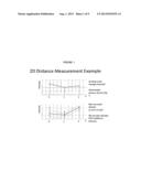 Calibration Phantom Device and Analysis Methods diagram and image