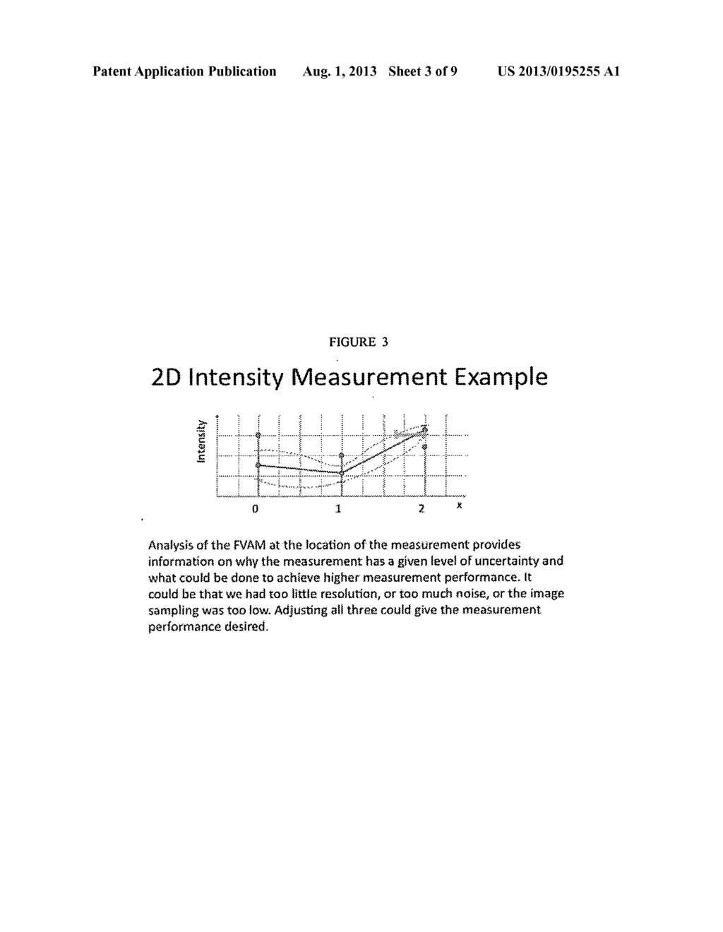 Calibration Phantom Device and Analysis Methods - diagram, schematic, and image 04