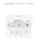 Calibration Phantom Device and Analysis Methods diagram and image