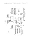 Programmable Caller ID diagram and image