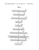 Programmable Caller ID diagram and image