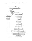 Programmable Caller ID diagram and image