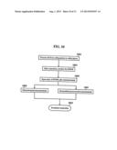 Programmable Caller ID diagram and image