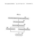 Programmable Caller ID diagram and image