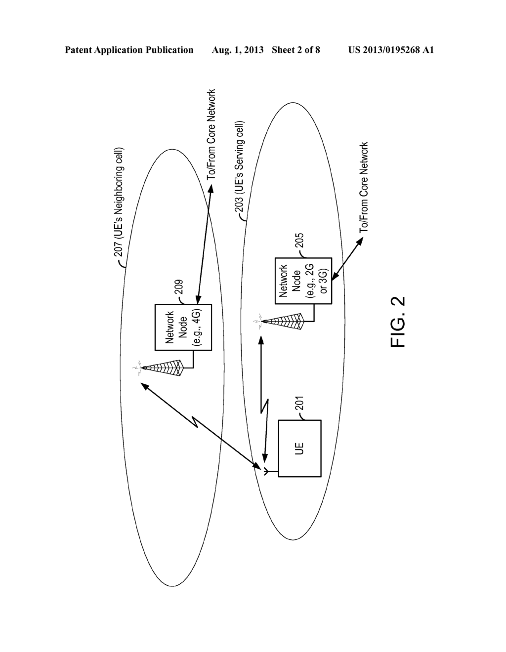 Call Handover Between Cellular Communication System Nodes That Support     Different Security Contexts - diagram, schematic, and image 03