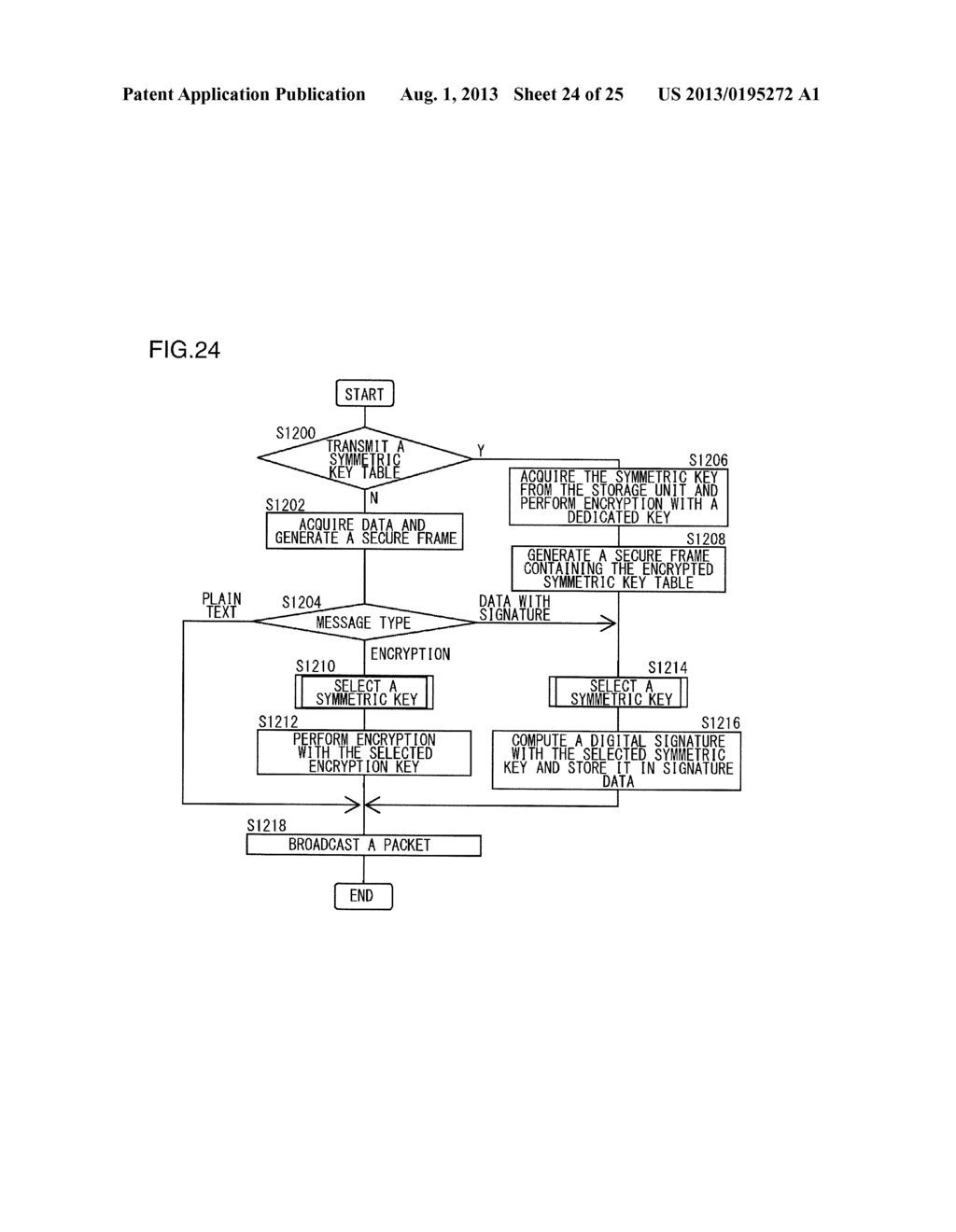 BASE STATION APPARATUS FOR TRANSMITTING OR RECEIVING A SIGNAL CONTAINING     PREDETERMINED INFORMATION - diagram, schematic, and image 25