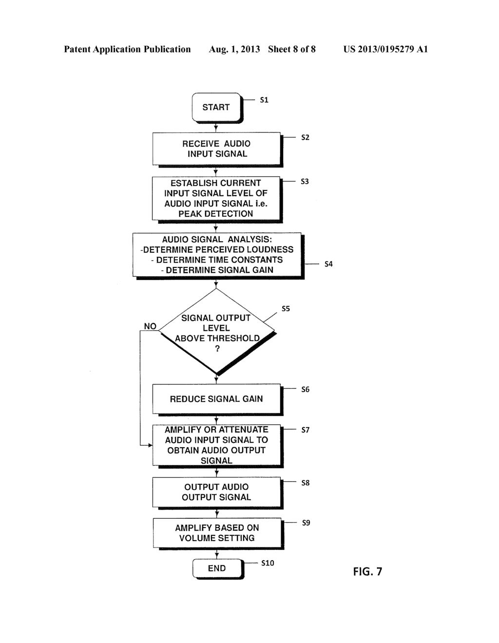 PEAK DETECTION WHEN ADAPTING A SIGNAL GAIN BASED ON SIGNAL LOUDNESS - diagram, schematic, and image 09