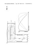 PHYSICALLY-CONSTRAINED RADIOMAPS diagram and image