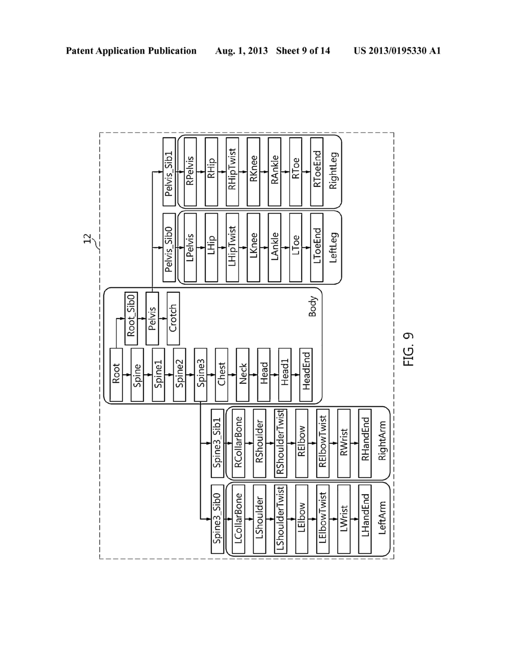 APPARATUS AND METHOD FOR ESTIMATING JOINT STRUCTURE OF HUMAN BODY - diagram, schematic, and image 10