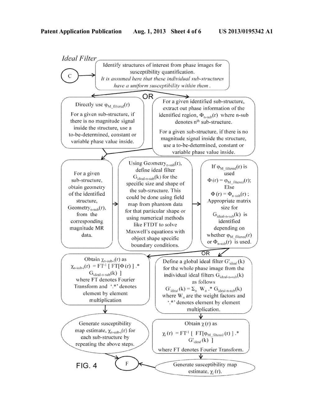 Method of Generating Nuclear Magnetic Resonance Images Using     Susceptibility Weighted Imaging and Susceptibility Mapping (SWIM) - diagram, schematic, and image 05