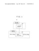 IMAGE PROCESSOR, IMAGE PROCESSING METHOD, LEARNING DEVICE, LEARNING METHOD     AND PROGRAM diagram and image