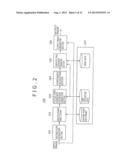 IMAGE PROCESSOR, IMAGE PROCESSING METHOD, LEARNING DEVICE, LEARNING METHOD     AND PROGRAM diagram and image