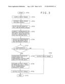 IMAGE PROCESSOR, IMAGE PROCESSING METHOD, LEARNING DEVICE, LEARNING METHOD     AND PROGRAM diagram and image