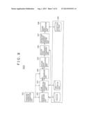 IMAGE PROCESSOR, IMAGE PROCESSING METHOD, LEARNING DEVICE, LEARNING METHOD     AND PROGRAM diagram and image