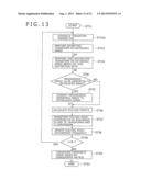 IMAGE PROCESSOR, IMAGE PROCESSING METHOD, LEARNING DEVICE, LEARNING METHOD     AND PROGRAM diagram and image