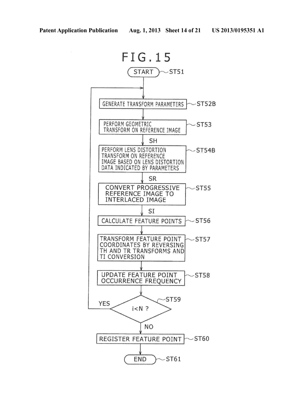 IMAGE PROCESSOR, IMAGE PROCESSING METHOD, LEARNING DEVICE, LEARNING METHOD     AND PROGRAM - diagram, schematic, and image 15