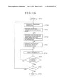 IMAGE PROCESSOR, IMAGE PROCESSING METHOD, LEARNING DEVICE, LEARNING METHOD     AND PROGRAM diagram and image