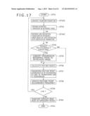 IMAGE PROCESSOR, IMAGE PROCESSING METHOD, LEARNING DEVICE, LEARNING METHOD     AND PROGRAM diagram and image