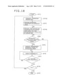 IMAGE PROCESSOR, IMAGE PROCESSING METHOD, LEARNING DEVICE, LEARNING METHOD     AND PROGRAM diagram and image