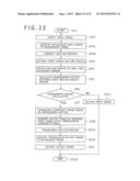 IMAGE PROCESSOR, IMAGE PROCESSING METHOD, LEARNING DEVICE, LEARNING METHOD     AND PROGRAM diagram and image