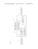 APPLIANCE CONTROL APPARATUS, METHOD THEREOF AND PROGRAM THEREFOR diagram and image