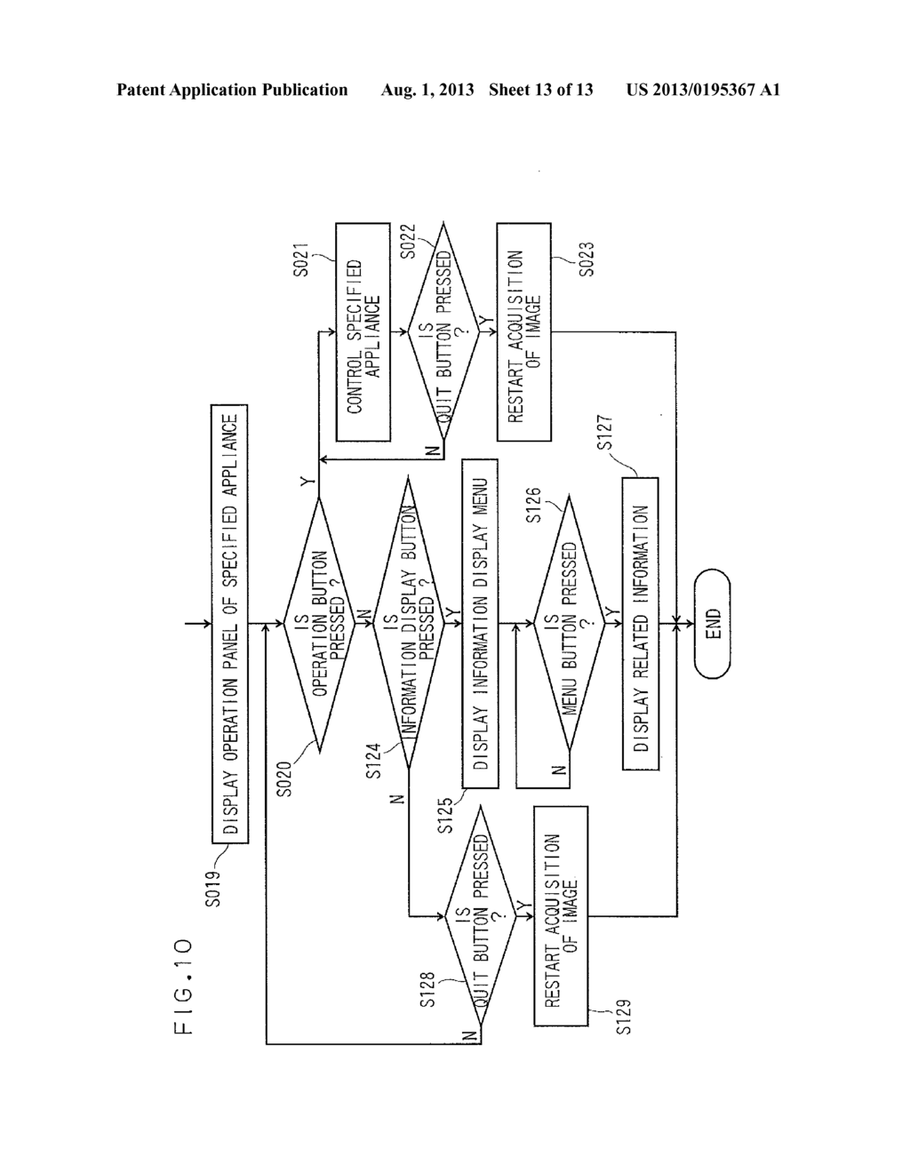 APPLIANCE CONTROL APPARATUS, METHOD THEREOF AND PROGRAM THEREFOR - diagram, schematic, and image 14