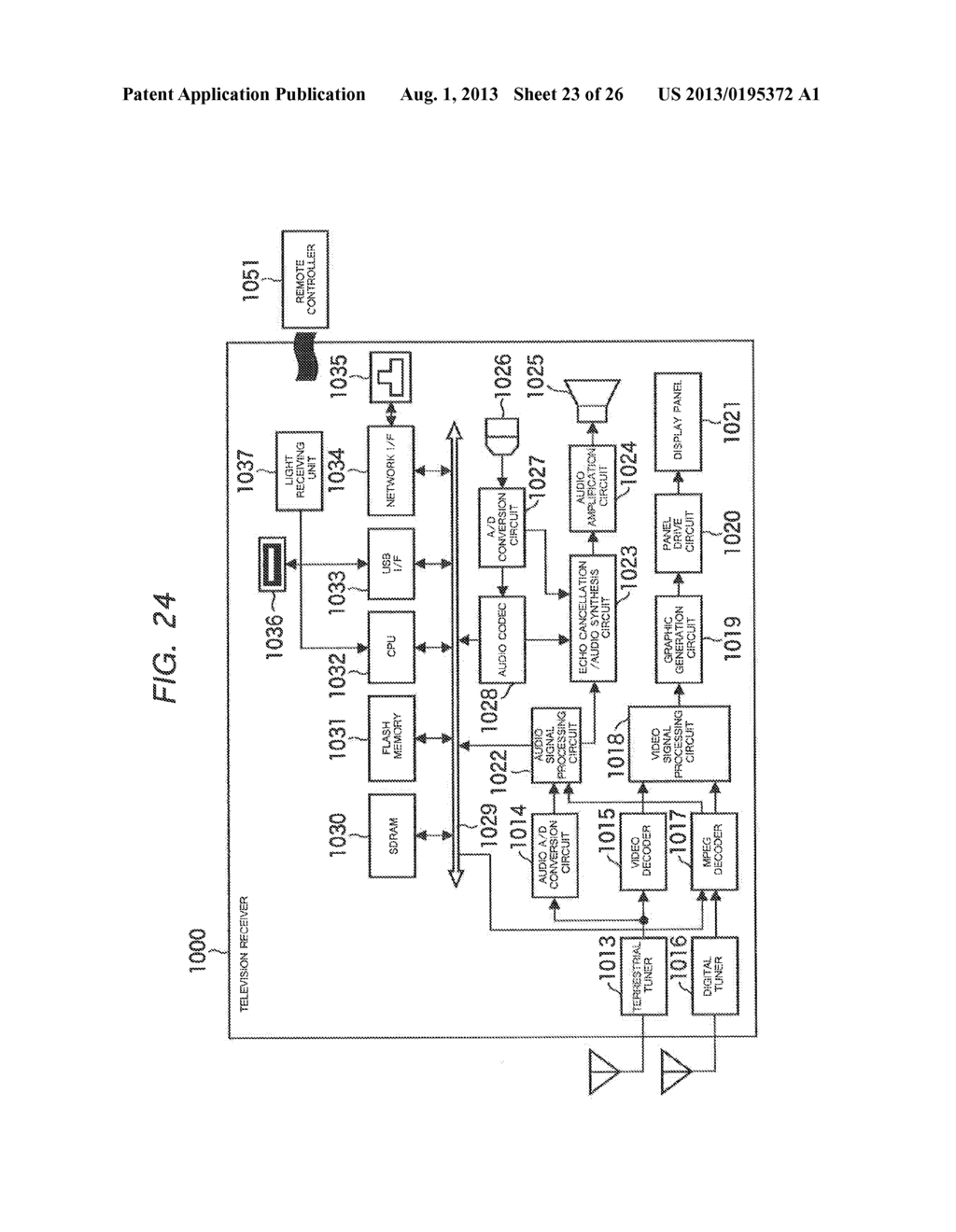 IMAGE PROCESSING APPARATUS AND METHOD - diagram, schematic, and image 24