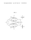 OPTICAL MODULATOR diagram and image