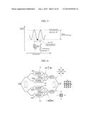 OPTICAL MODULATOR diagram and image