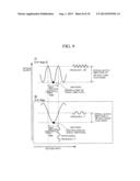 OPTICAL MODULATOR diagram and image