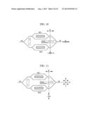 OPTICAL MODULATOR diagram and image