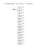 TRANSPARENT PROTECTION SWITCHING OPERATION IN A PON diagram and image