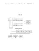 TRANSMISSION APPARATUS AND SWITCHING METHOD diagram and image