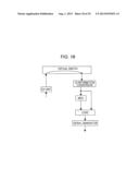 TRANSMISSION APPARATUS AND SWITCHING METHOD diagram and image