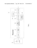 Underwater communication system diagram and image