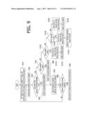 IMAGE FORMING APPARATUS diagram and image