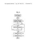 FIXING DEVICE AND IMAGE FORMING APPARATUS INCORPORATING SAME diagram and image