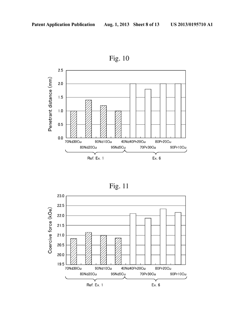 METHOD FOR MANUFACTURING RARE-EARTH MAGNET - diagram, schematic, and image 09