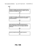 METALLIC-NANOFINGER DEVICE FOR CHEMICAL SENSING diagram and image